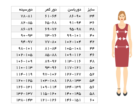 راهنمای اندازه گیری